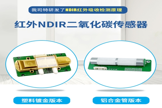 NDIR二氧化碳傳感器：原理、應(yīng)用與未來展望