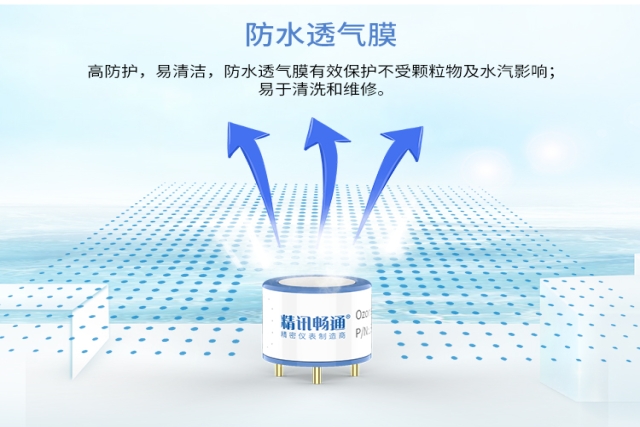 半導體氣體傳感器：從原理到前沿應(yīng)用的全面解讀