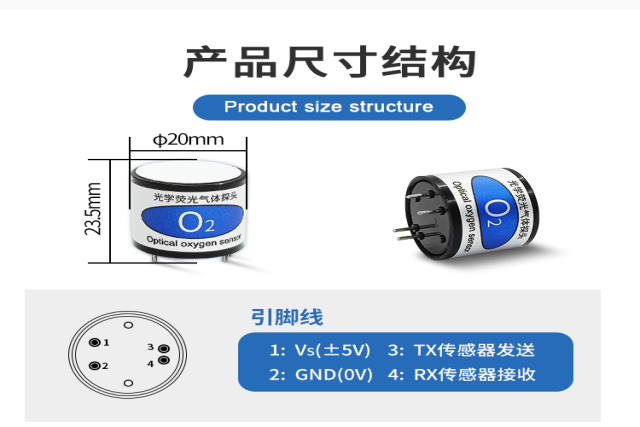 熒光氧傳感器：以光為尺，精準度量氧氣世界