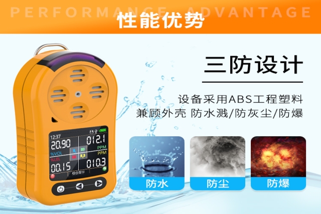 無形之眼的守護：氣體檢測儀的技術(shù)演進與時代使命